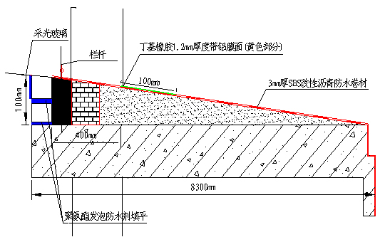 �ߌ�סլ���<a href='http://www.richll.cn' target='_blank' title='�B©'>�B©</a>�S��