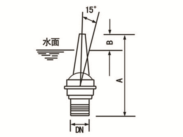 ZL可調方向直射噴頭